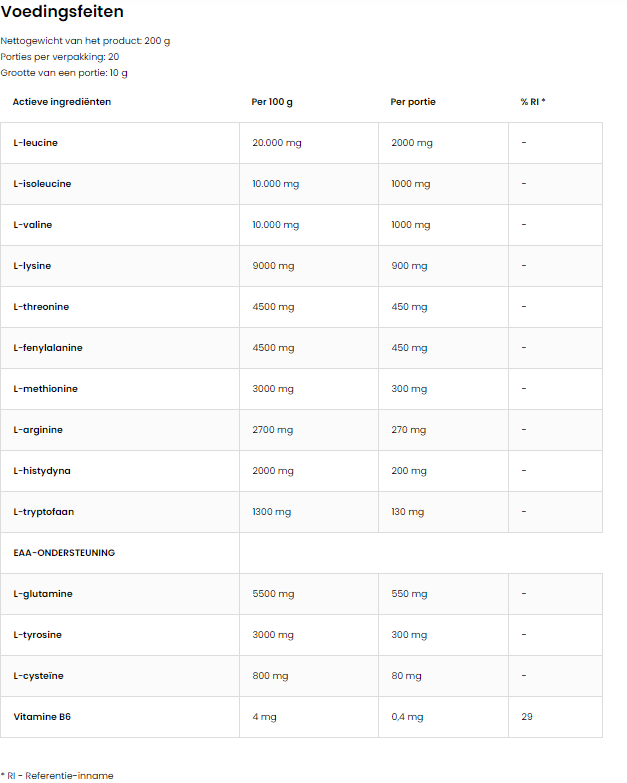 EAA Amino - Ostrovit